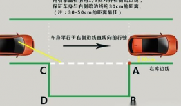 科目二侧方位停车技巧视频,视频解析与实战攻略